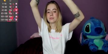 The girl doesn't know what to do while her parents are away... Is she 18 years old?