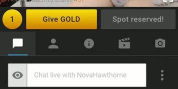 Novahawthorn gold shows