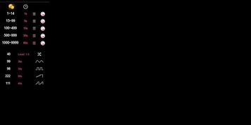 Megf 20