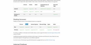 bootstrap