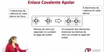 culos en la quimica