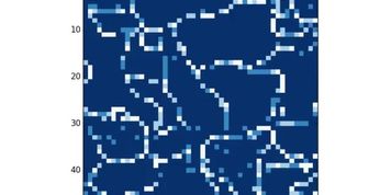 Simulation test