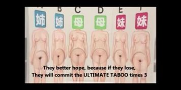 Guess your families naked body 1