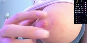 Lovely Ghost Nipples